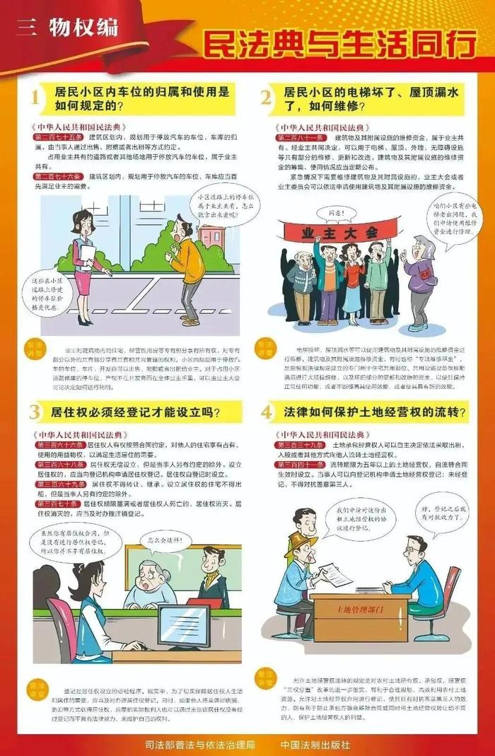 【民法典宣传月】有“典”东西！第四个“民法典宣传月”学什么