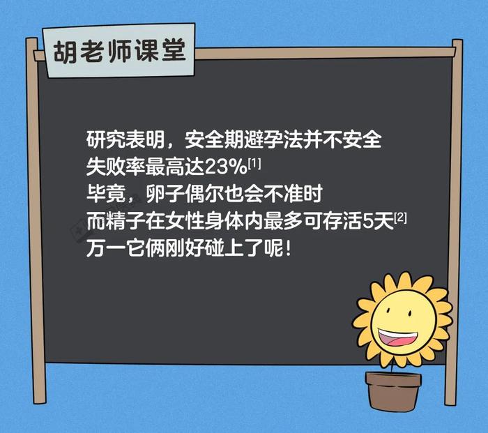 戴套时最容易犯的8个错误……