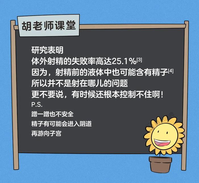 戴套时最容易犯的8个错误……