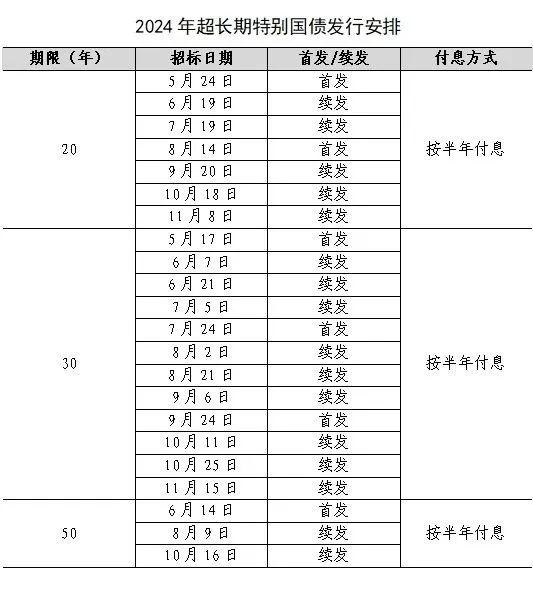 本周提示｜松江南站周三起正式更名，义务教育阶段入学、录取告知信息发放