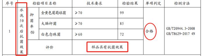 40年大牌代工厂造「全能战术裤」，价格不到某鸟1/10！