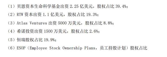 GLP-1交易思路升级：出海难“打包谈”，销售难“与国内大型药企谈”……