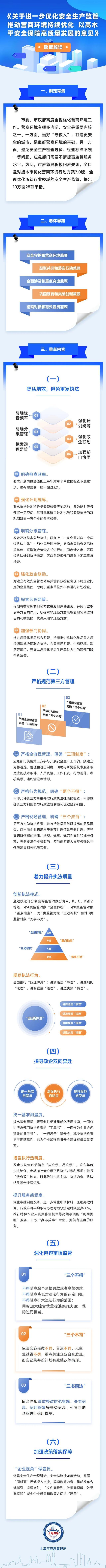 安全生产监管如何推动营商环境持续优化？上海出台方案