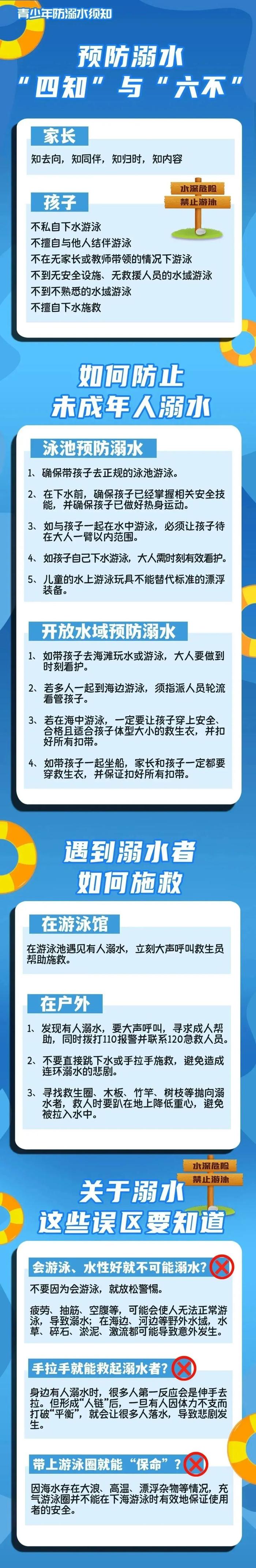 痛心！请为三门峡所有中小学生转发！