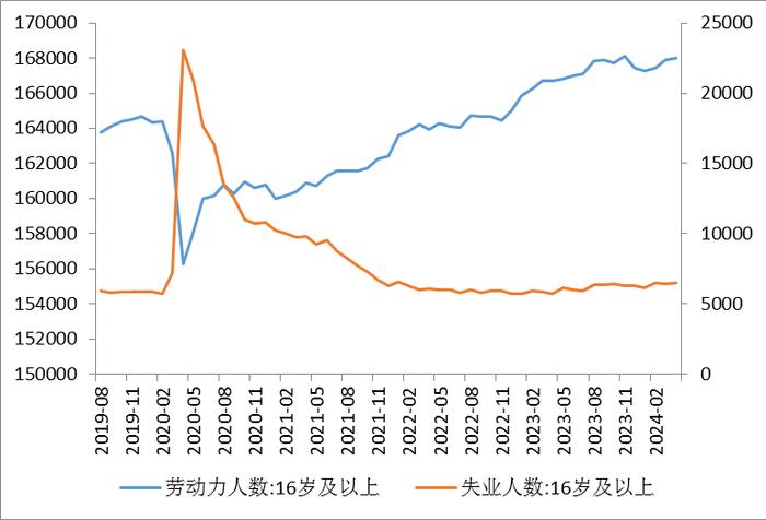 【金属期市月报】贵金属牛市如何演绎？