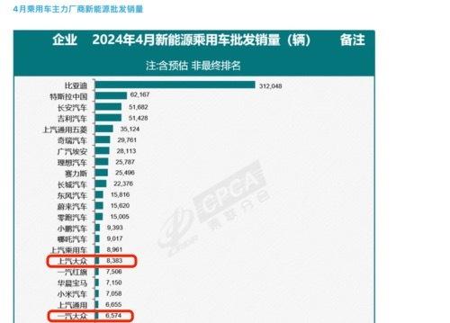 大众汽车集团放弃全面电动化？官方回应：始终坚持电动化战略，灵活推进动力系统布局