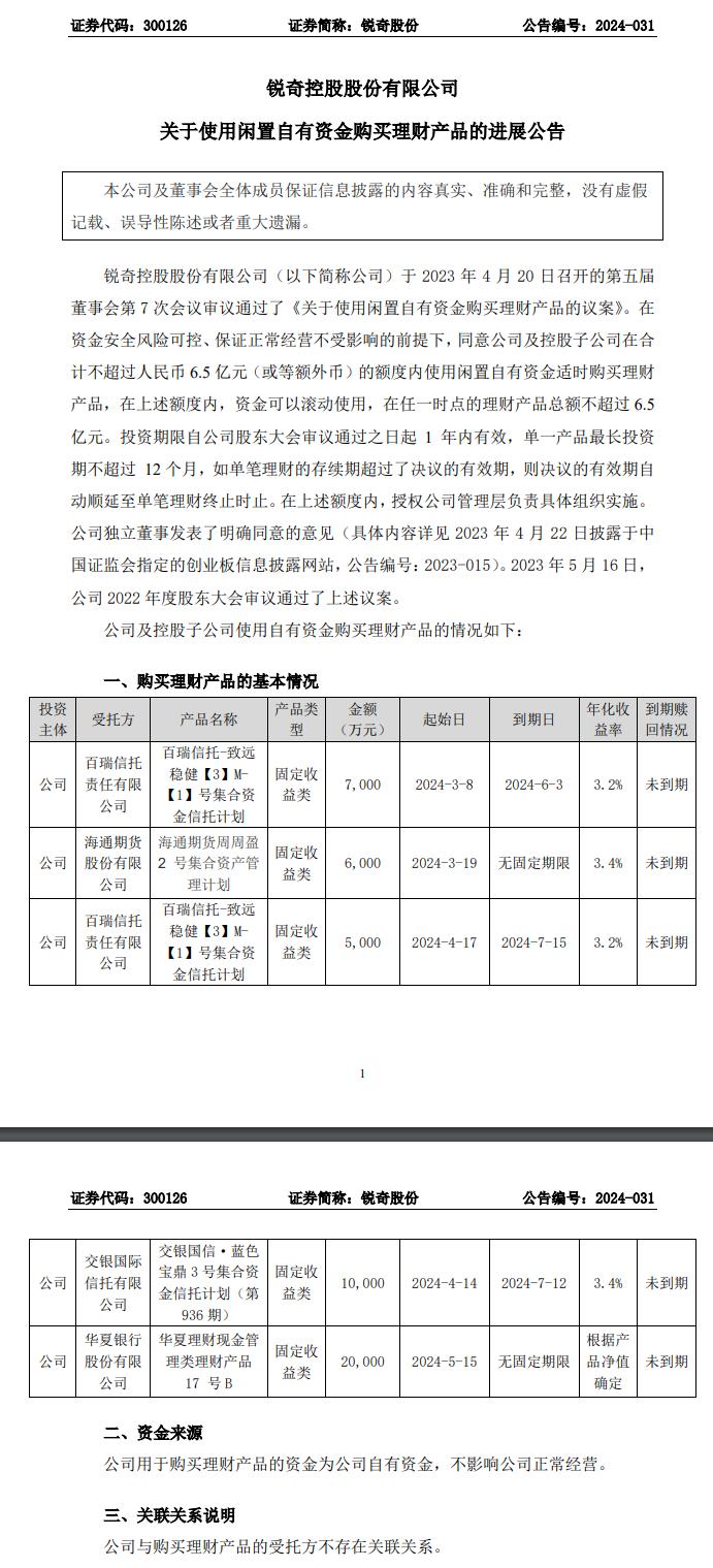 21家公司认购信托产品达60笔 24亿！买信托！