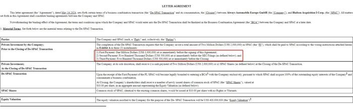 这家车企国内“欠薪至今未付”，旗下公司却要掏一千多万元在美“借壳上市”！