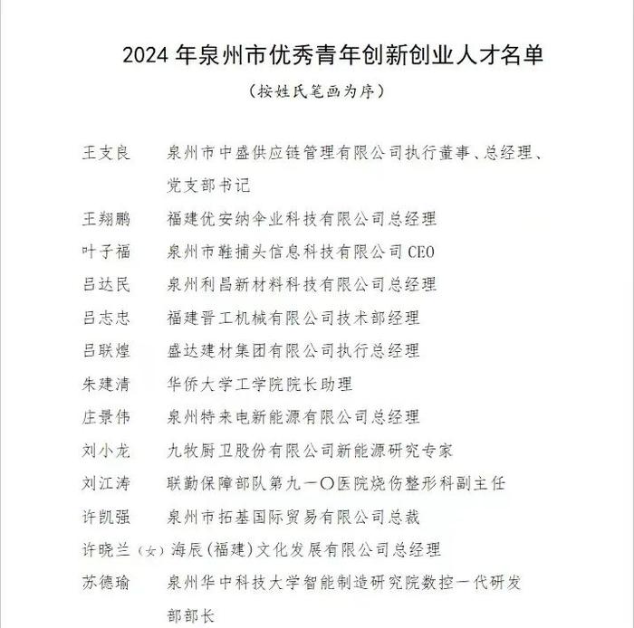 50人！2024年泉州市优秀青年创新创业人才名单公布