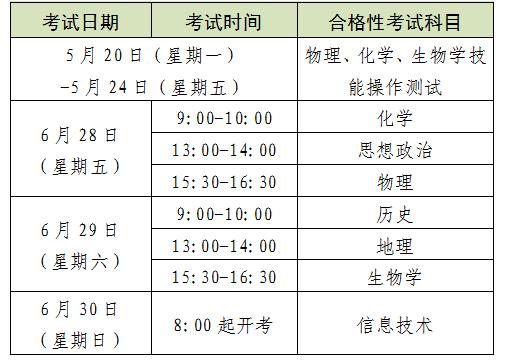 本周提示｜松江南站周三起正式更名，义务教育阶段入学、录取告知信息发放