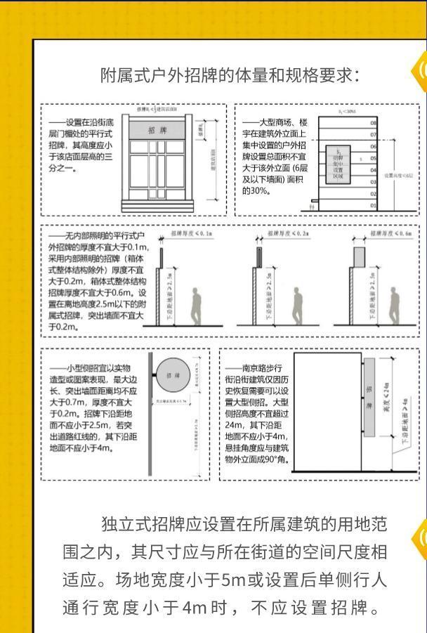 “正常做生意，怎么不让挂招牌呢？”徐汇一店主称申请近10次未能办下店招