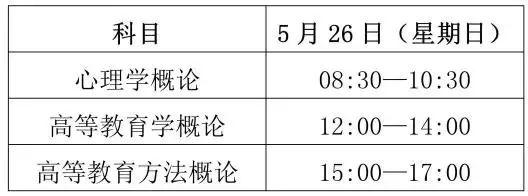 本周提示｜松江南站周三起正式更名，义务教育阶段入学、录取告知信息发放