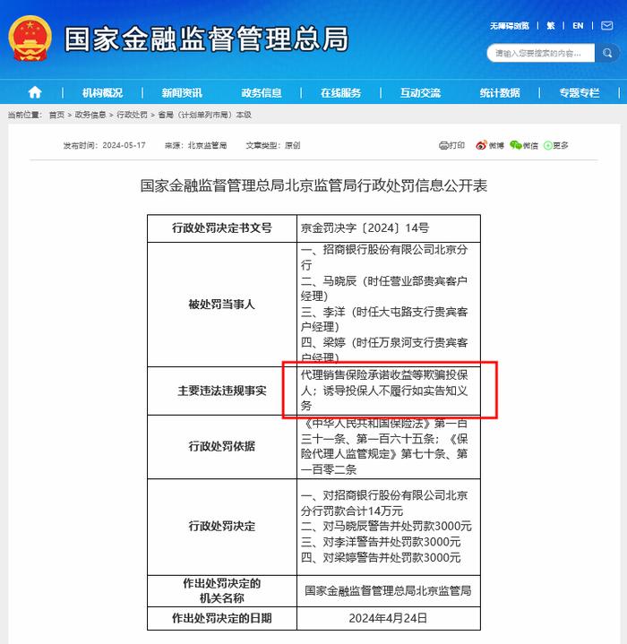 多家银行因“代理保险销售”违规被罚 业内：银保销售“一对三”放开后合规性不能忘