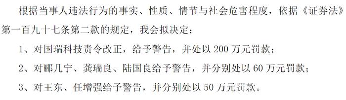 参与“专网通信”案行政处罚落地，国瑞科技将被ST，维权征集进行中