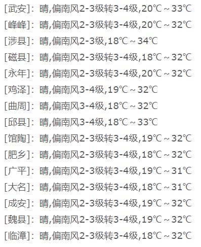 凉爽天气短暂而过，邯郸明日起气温逐步回升