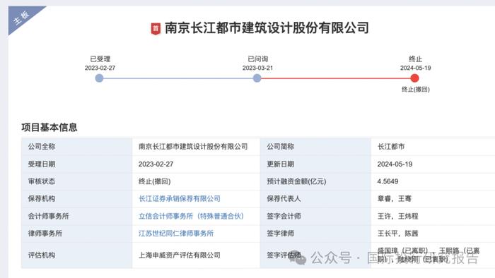 长江都市终止IPO：毕竟建筑设计长江东流去 ！196个股东9位董事及高管年薪超百万