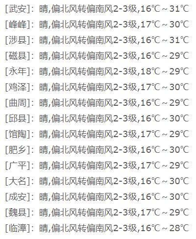 凉爽天气短暂而过，邯郸明日起气温逐步回升