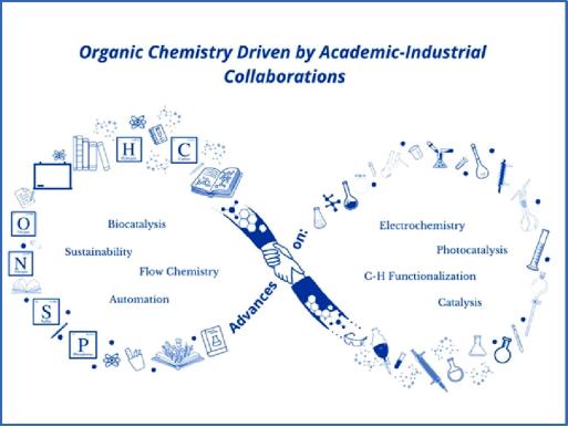 九洲药业&浙江工业大学 | 深化产研合作 ，再添新成果！