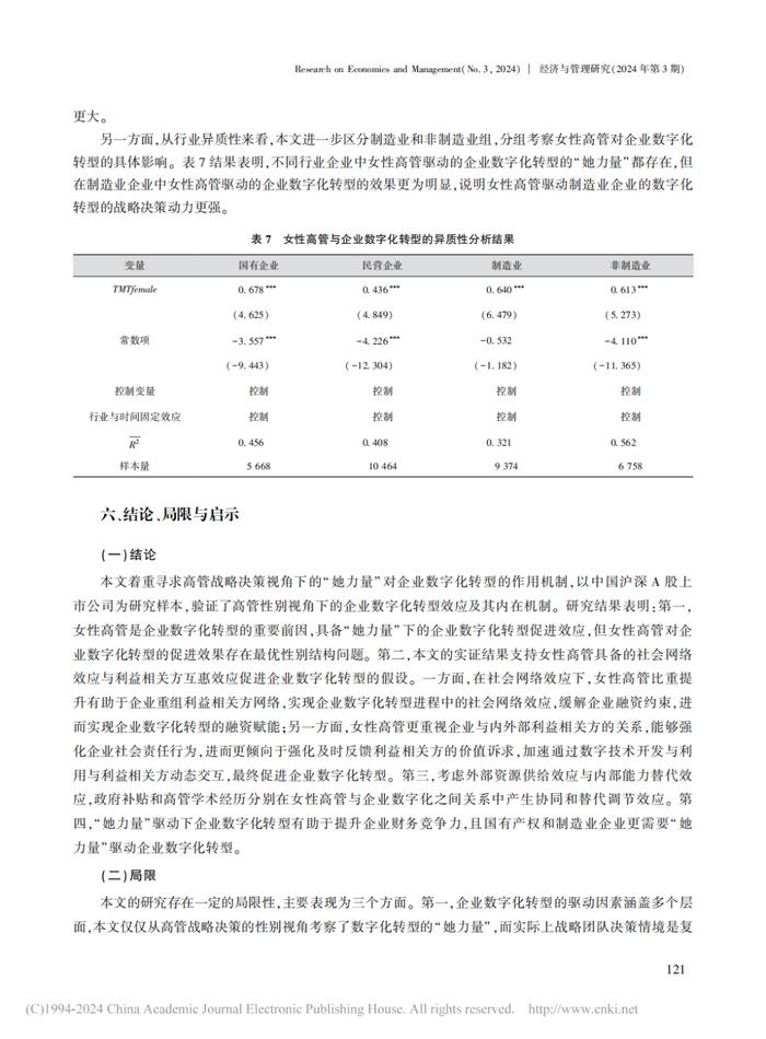 EMBA管理智库丨企业数字化转型的驱动机制——女性高管的视角