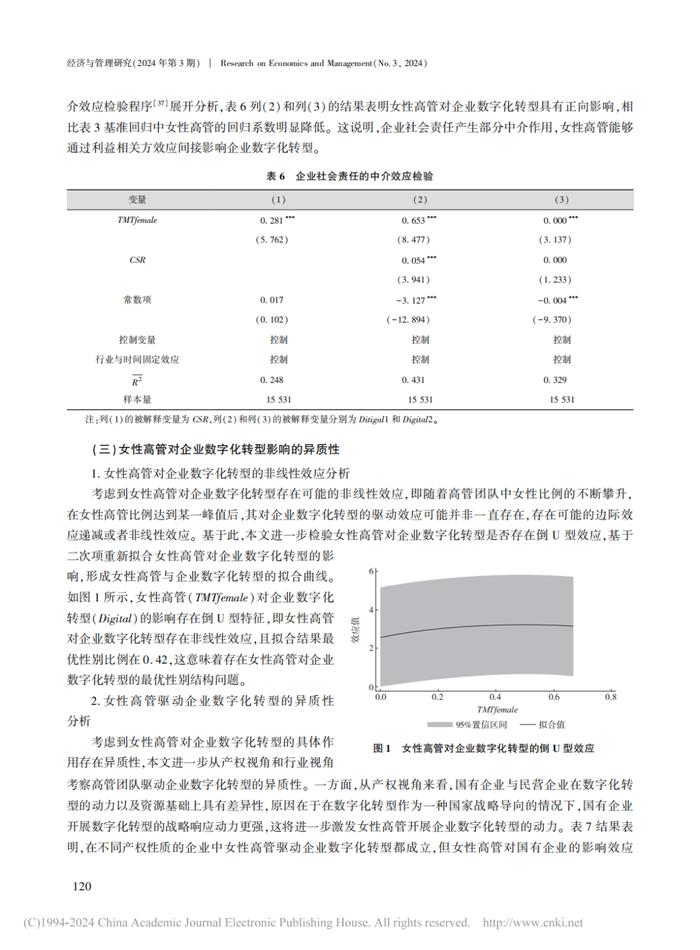 EMBA管理智库丨企业数字化转型的驱动机制——女性高管的视角