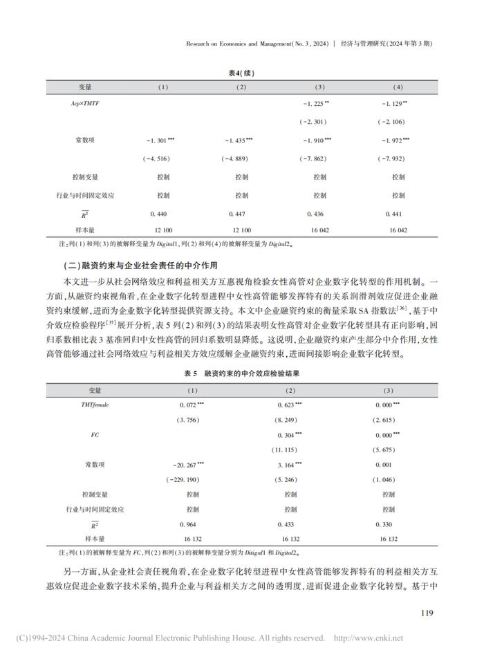 EMBA管理智库丨企业数字化转型的驱动机制——女性高管的视角