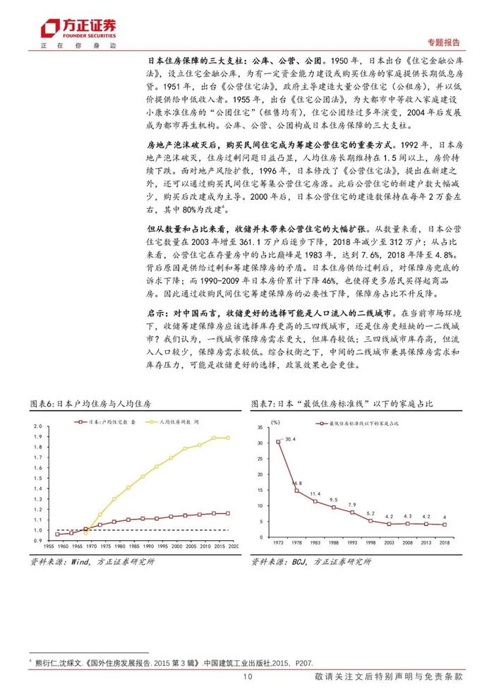 【方正宏观】收储去库存需要多少钱？