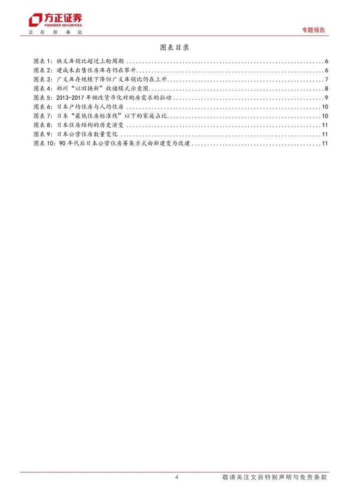 【方正宏观】收储去库存需要多少钱？