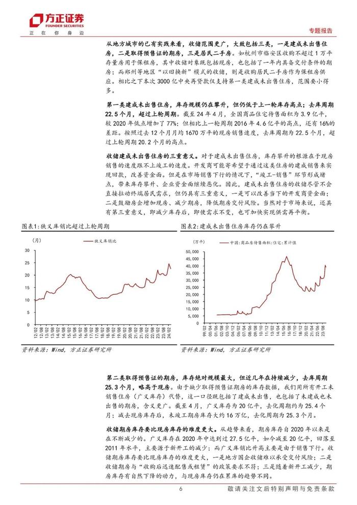 【方正宏观】收储去库存需要多少钱？