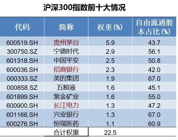 梁杏：为什么新“国九条”后上证综指有望继续走强?