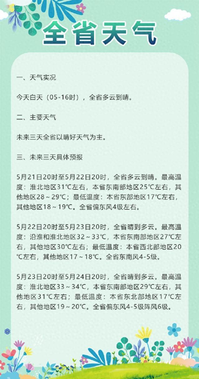 今年台风主打一个“摆烂迟到”，未来三天天气晴好