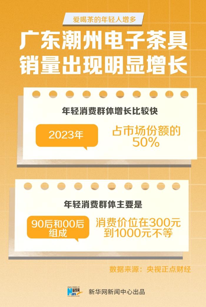 国际茶日丨茶叶、茶饮、茶文化……一杯茶的N种玩法