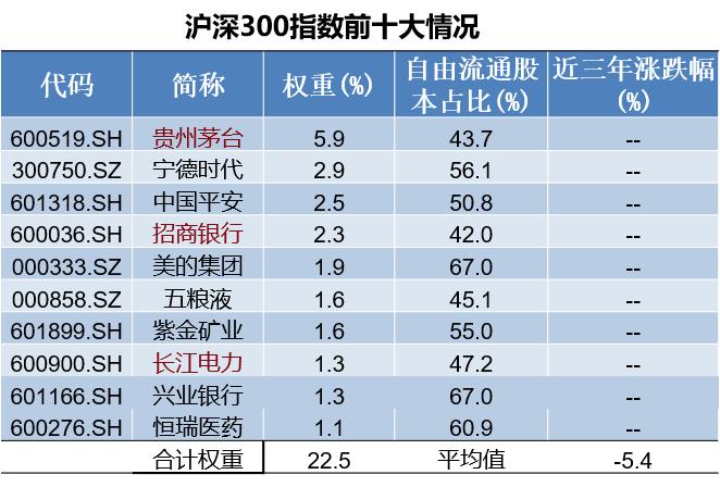 梁杏：为什么新“国九条”后上证综指有望继续走强?