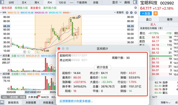 终止62亿复合铜箔项目 宝明科技仍回应：看好锂电复合铜箔的未来、扩产计划没有改变