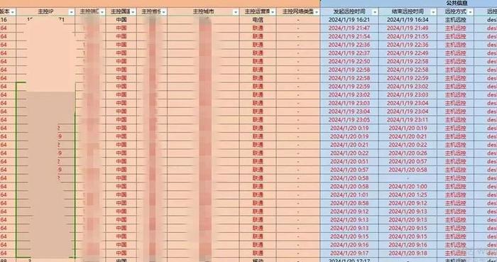 四川警方破获黑客攻击案！理工精英为报复远程操控电脑硬盘