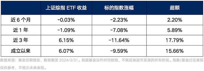 梁杏：为什么新“国九条”后上证综指有望继续走强?