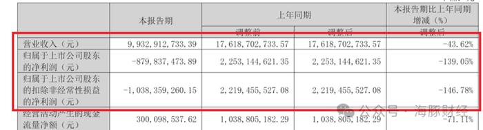 电子材料协会副秘书长被聘独董后，公司产品通过协会科技成果鉴定，浙江美晶IPO引发利益输送质疑