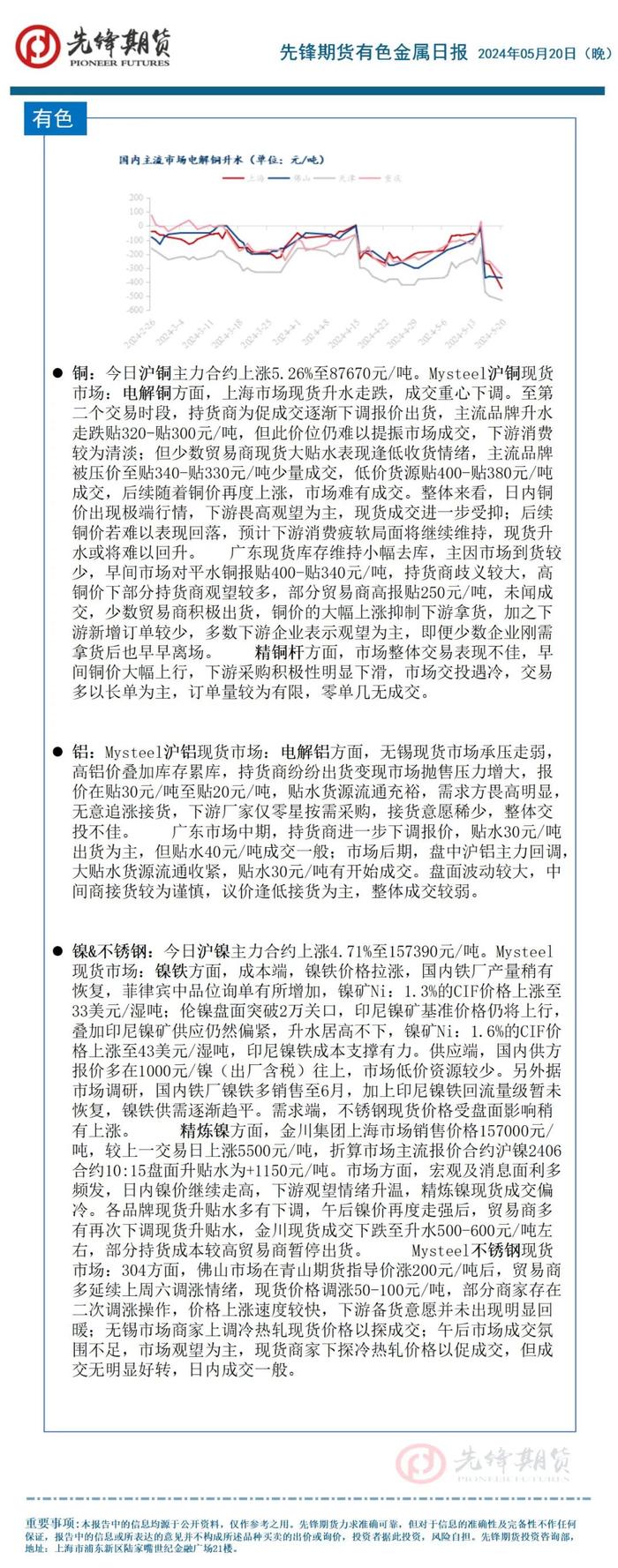 先锋期货 | 国内期货主力合约涨多跌少。沪银封涨停板，涨幅8%，锰硅、纯碱涨超6%