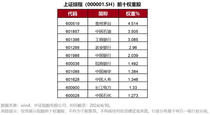 梁杏：为什么新“国九条”后上证综指有望继续走强?