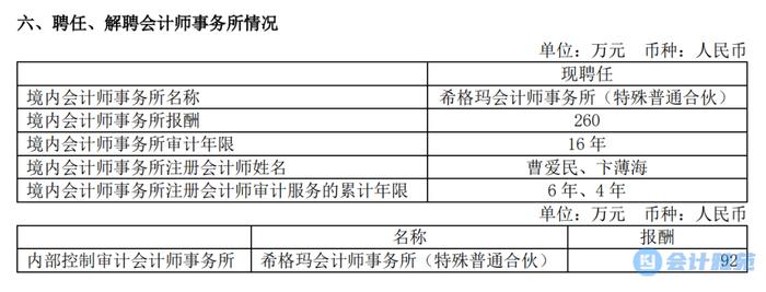 服务满16年！陕西煤业更换会计师事务所！2024年审计费889万！