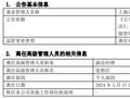 上海证券副总经理张艳红因个人原因离任