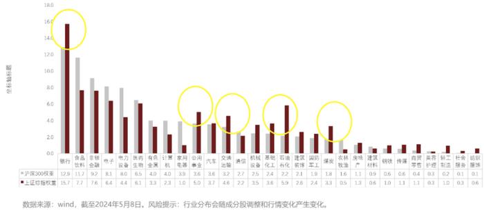 梁杏：为什么新“国九条”后上证综指有望继续走强?