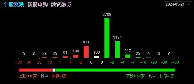 网约车司机都没得做了？