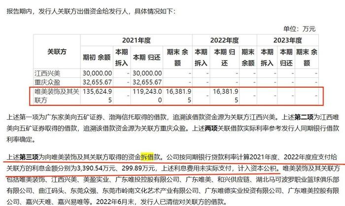 马可波罗踩雷19家开发商计提13亿坏账 外界担忧：或许还有更多坏账在路上