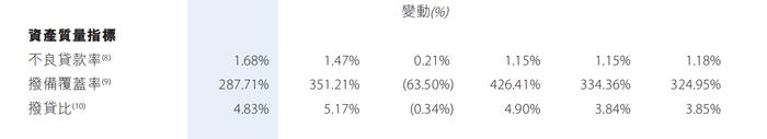 贵州银行前行长许安卸任三个月后官宣被查 前董事长李志明已于去年“落马”