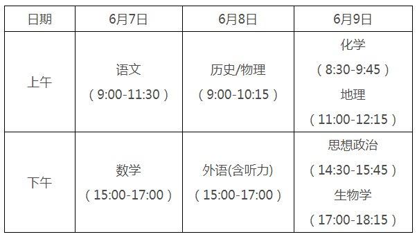 安徽省2024年普通高校招生工作实施办法发布