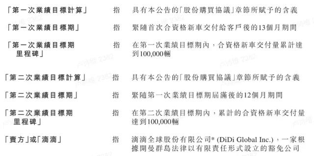 毛利率12.9%，盘中最高涨20%，小鹏是怎么赚钱的？