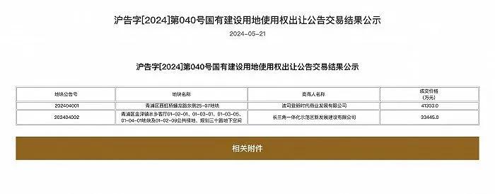 事关上海！知名企业紧急回应：严重失实