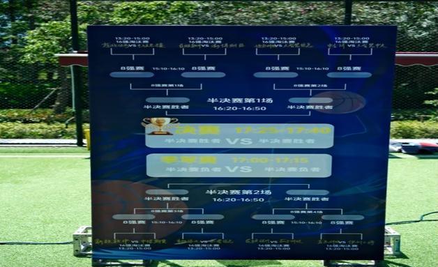 以球聚园，奏响夏日前奏 陆家嘴软件园Hot tech 3v3热血篮球赛