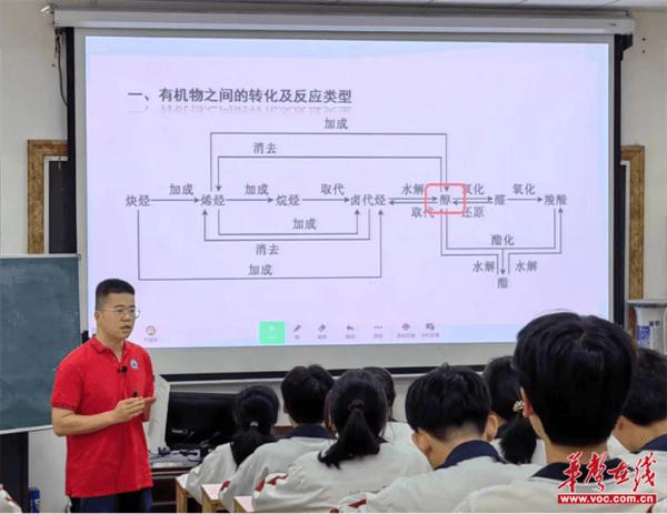 童雪祥高中化学名师工作室到株洲市三中开展研讨交流