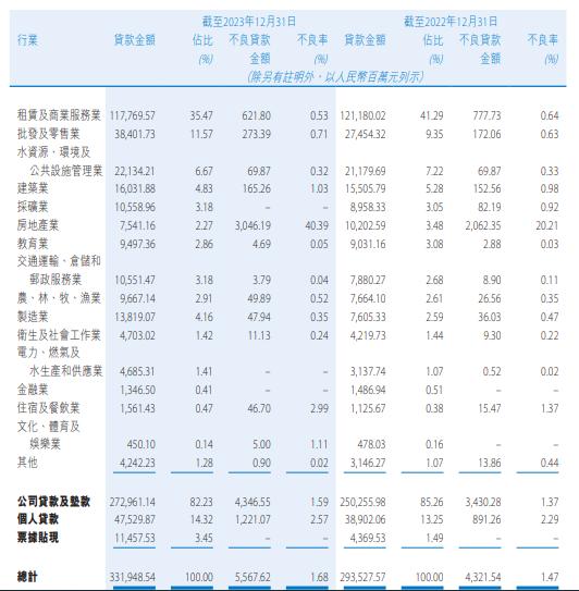 贵州银行咋了？前董事长、行长接连被查